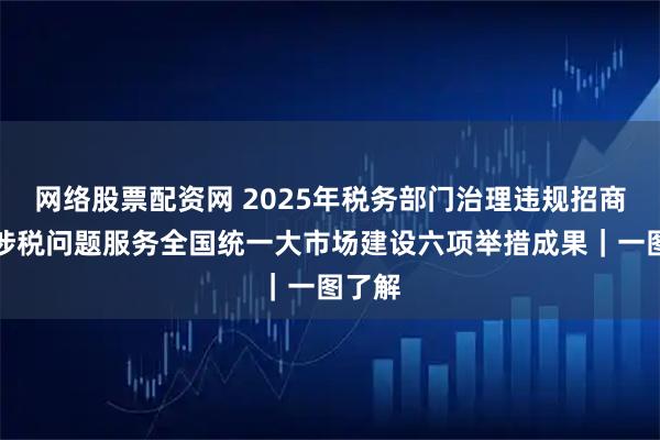网络股票配资网 2025年税务部门治理违规招商引资涉税问题服务全国统一大市场建设六项举措成果｜一图了解